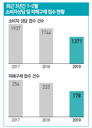 뉴스 사진